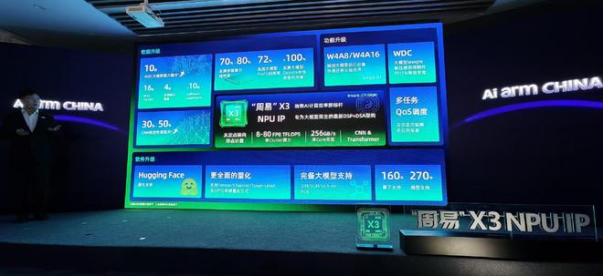 AIGC大模型能力提升10倍!安谋科技Arm China掏出